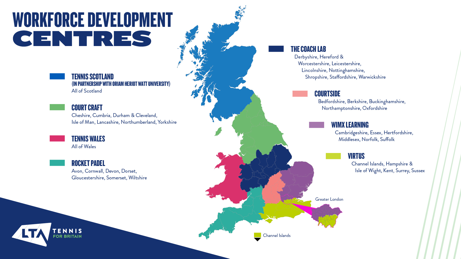 Lta Development Model LTA Workforce Development Centres